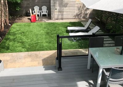 backyard turf in toronto